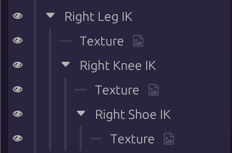 Full inverse kinematics family setup